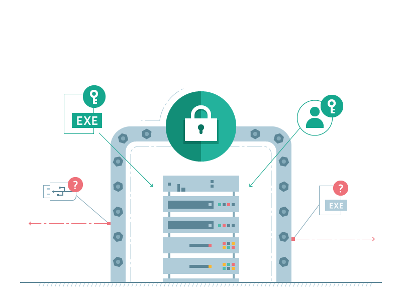 Kaspersky Hybrid Cloud Security - Xtech Solutions