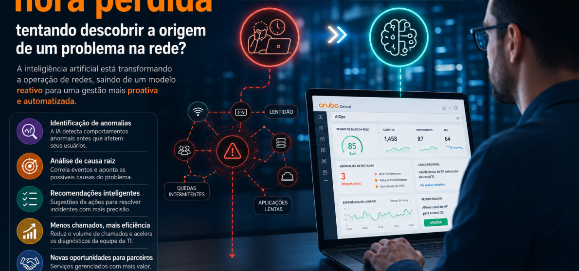 AIOps em Redes Corporativas