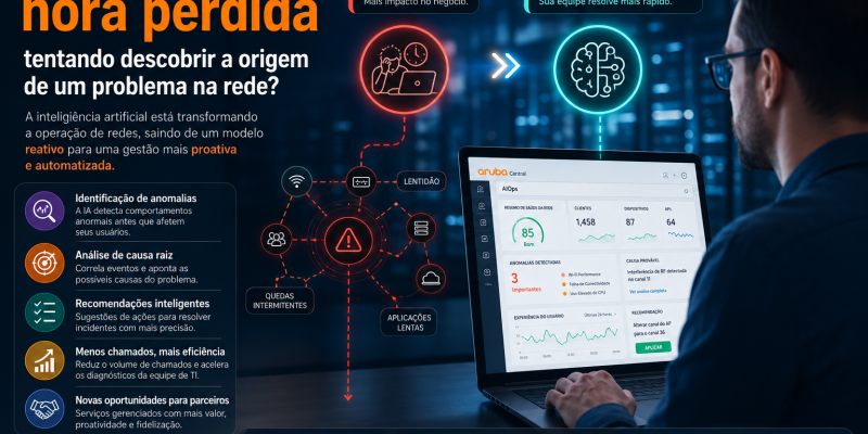 AIOps em Redes Corporativas