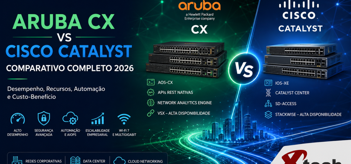 Aruba CX e Cisco Catalyst