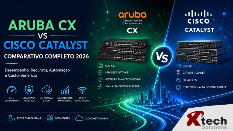Aruba CX e Cisco Catalyst