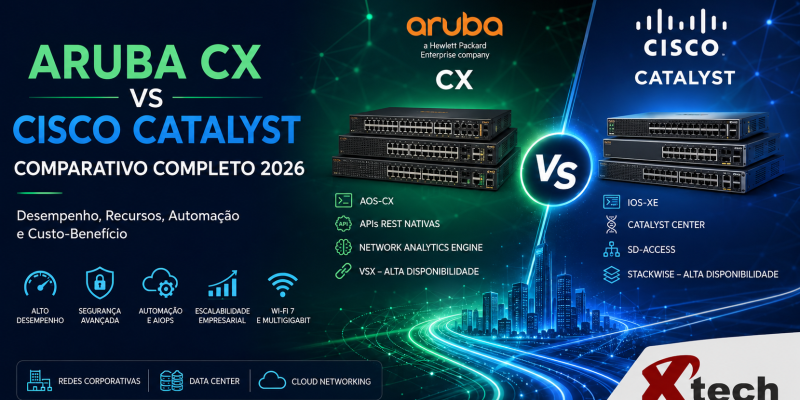 Aruba CX e Cisco Catalyst