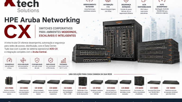 HPE Aruba Networking CX