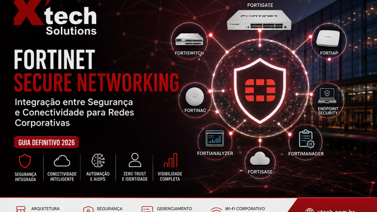 Fortinet Rede Segura e Conectada