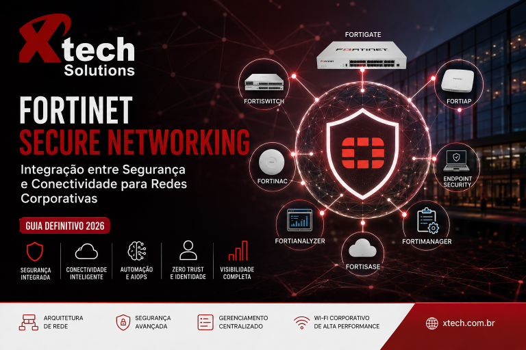 Fortinet Rede Segura e Conectada