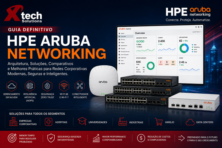 Guia HPE Aruba Networking Corporativa