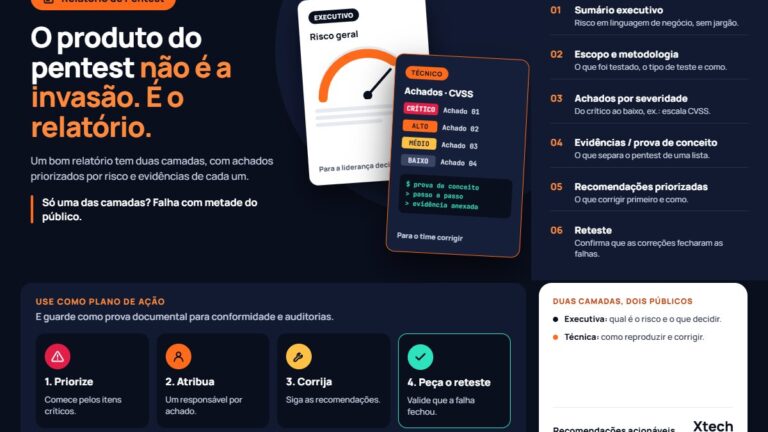 og-o-que-vem-no-relatorio-de-um-pentest-e-como-ler-o-resultado