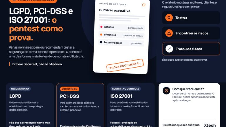 og-pentest-e-conformidade-como-o-teste-de-intrusao-apoia-lgpd-p